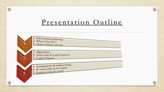 Presentation Outline
 