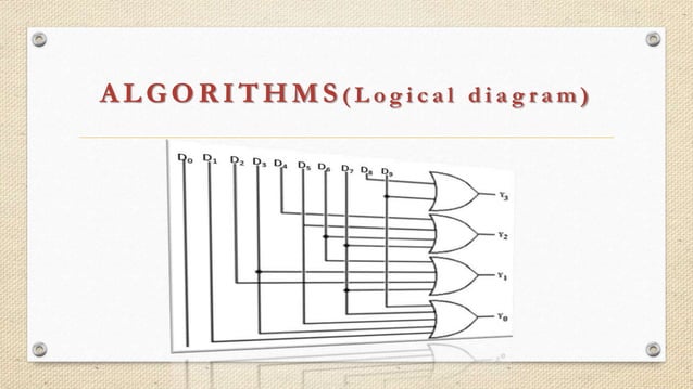 Octal to binary encoder | PPT