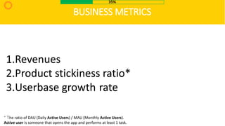 BUSINESS METRICS
1.Revenues
2.Product stickiness ratio*
3.Userbase growth rate
* The ratio of DAU (Daily Active Users) / M...