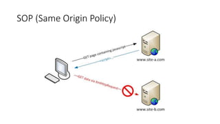 SOP (Same Origin Policy)
 