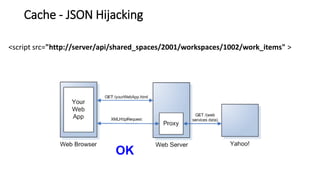 <script src="http://server/api/shared_spaces/2001/workspaces/1002/work_items" >
Cache - JSON Hijacking
 