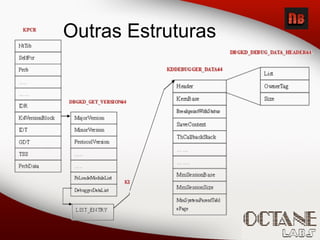 Outras Estruturas
 