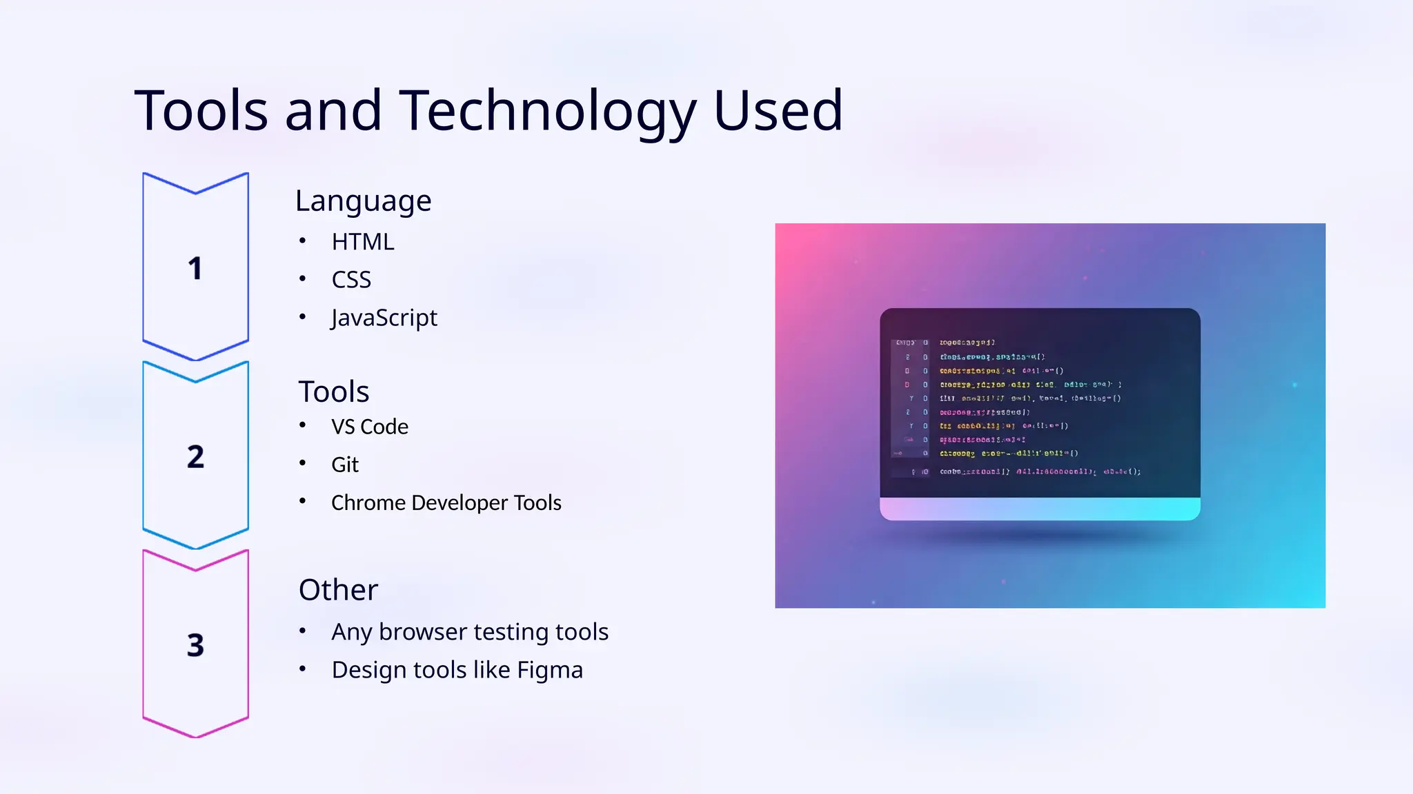 Tools and Technology Used
Language
• HTML
• CSS
• JavaScript
Tools
• VS Code
• Git
• Chrome Developer Tools
Other
• Any browser testing tools
• Design tools like Figma
 