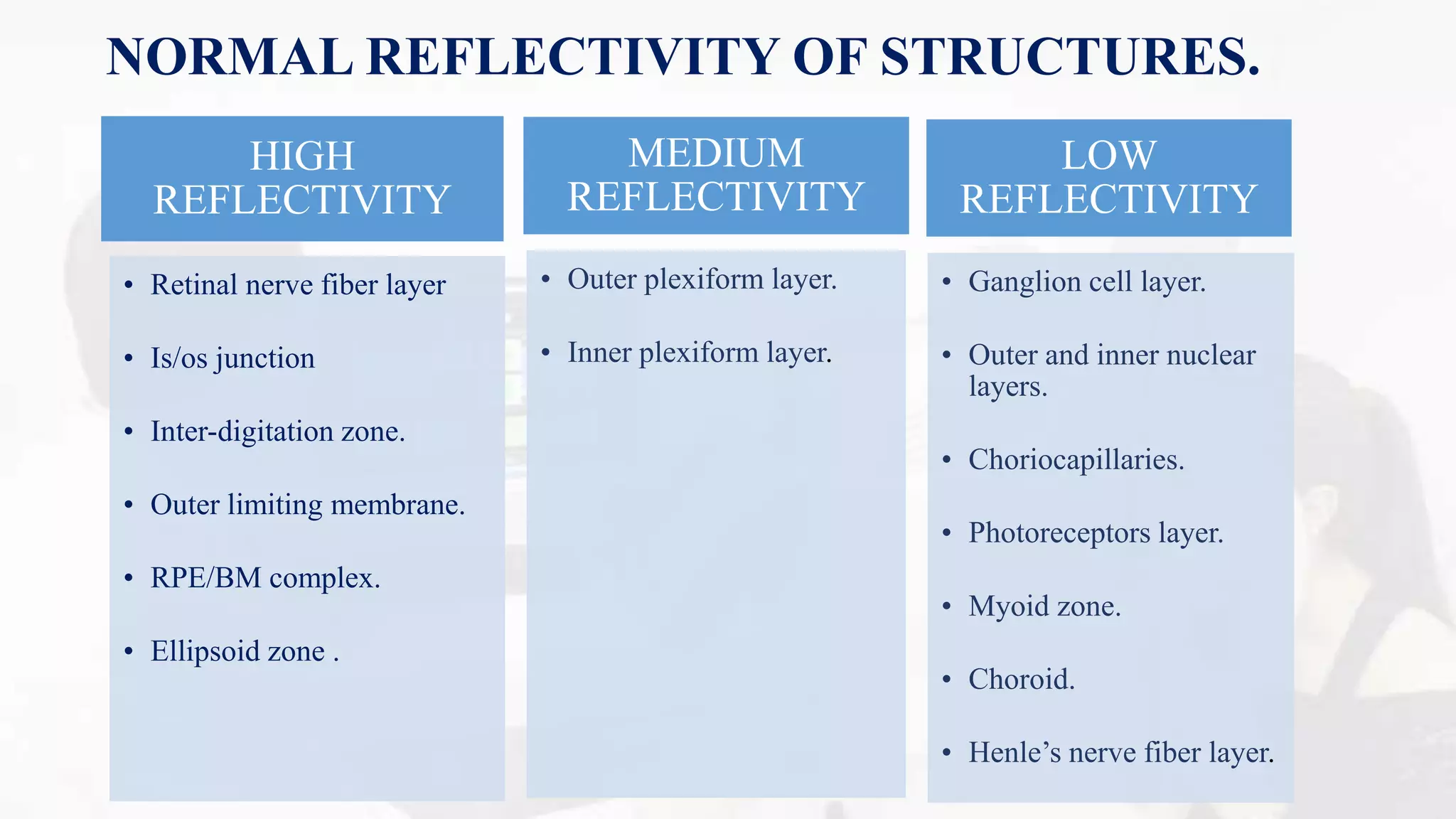 OCT MACULA INTERPRETATION. | PPTX