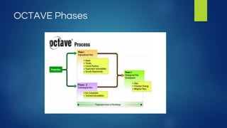 Octave | PPTX