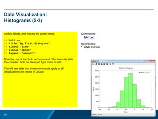 No Rights Reseved.58
Data Visualization:
Histograms (2-2)
Adding labels, and making the graph pretty:
>> hold on
>> title "My First Histogram"
>> xlabel "time"
>> ylabel "space"
>> legend ('amount')
Note the use of the “hold on” command. This basically tells
the compiler: hold on there pal, I got more to add …
You will see later that these commands apply to all
visualizations we create in Octave.
Commands:
hist(w)
References:
 GNU Tutorial:
 