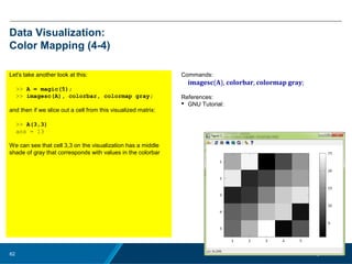 No Rights Reseved.62
Data Visualization:
Color Mapping (4-4)
Let's take another look at this:
>> A = magic(5);
>> imagesc(A), colorbar, colormap gray;
and then if we slice out a cell from this visualized matrix:
>> A(3,3)
ans = 13
We can see that cell 3,3 on the visualization has a middle
shade of gray that corresponds with values in the colorbar
Commands:
imagesc(A), colorbar, colormap gray;
References:
 GNU Tutorial:
 