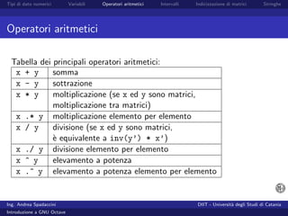 Introduzione a GNU Octave