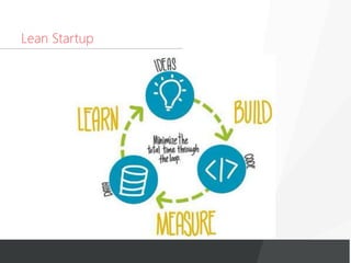 Lean Startup
 