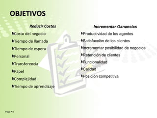 OBJETIVOS  Reducir Costos Costo del negocio Tiempo de llamada Tiempo de espera Personal Transferencia Papel Complejidad Tiempo de aprendizaje Incrementar Ganancias Productividad de los agentes Satisfacción de los clientes Incrementar posibilidad de negocios Retención de clientes Funcionalidad Calidad Posición competitiva 