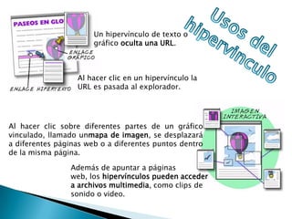 Usos del hipervinculoUn hipervínculo de texto o gráfico oculta una URL.Al hacer clic en un hipervínculo la URL es pasada al explorador.Al hacer clic sobre diferentes partes de un gráfico vinculado, llamado unmapa de imagen, se desplazará a diferentes páginas web o a diferentes puntos dentro de la misma página.Además de apuntar a páginas web, los hipervínculos pueden acceder a archivos multimedia, como clips de sonido o video.