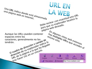 URL EN LA WEBUna URL indica donde está almacenada una página web en Internet.Debe teclear con exactitud una URL para que su explorador localice la página web deseada.Aunque las URLs pueden contener espacios entre los caracteres, generalmente no los tendrán. En algunos sitios web extensos hay múltiples URLs que acceden al mismo sitio.El cuadro de dirección o campo de dirección de su explorador indica la URL de la página a la que ha llegado tras hacer clic en un vínculo.