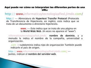 Aquí puede ver cómo se interpretan las diferentes partes de una URL:http:// www.informaticaytecnologiaafied.jimdo.com/http:// -- Abreviatura de Hypertext Transfer Protocol (Protocolo de Transferencia de Hipertexto, en inglés), esto indica que se trata de un documento o directorio hipertexto.www. -- Esto indica que se trata de una página en la WorldWide Web. (A veces no aparece el "www")informaticaytecnologiaafied.jimdo. nombre de dominio, y a menudo le indica el nombre de la compañía, universidad u organización..com--subdominio indica tipo de organización También puede indicarle el país de origen.http:// www.informaticaytecnologiaafied.jimdo.com/ --Juntos, indican el nombre del servidor web.