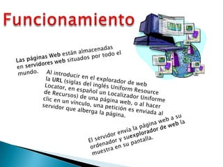 FuncionamientoLas páginas Web están almacenadas en servidores web situados por todo el mundo.Al introducir en el explorador de web la URL (siglas del inglés UniformResourceLocator, en español un Localizador Uniforme de Recursos) de una página web, o al hacer clic en un vínculo, una petición es enviada al servidor que alberga la página.El servidor envía la página web a su ordenador y suexplorador de web la muestra en su pantalla. 