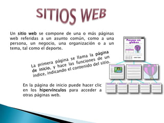 SITIOS WEBUn sitio web se compone de una o más páginas web referidas a un asunto común, como a una persona, un negocio, una organización o a un tema, tal como el deporte.La primera página se llama la página de inicio, y hace las funciones de un índice, indicando el contenido del sitio.En la página de inicio puede hacer clic en los hipervínculos para acceder a otras páginas web. 