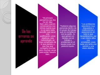 *Al principio
             pensamos que iba
                  ha ser algo
              fácil, pero cuando                            *Los profesores
              comenzamos nos        *Hubieron algunas       estuvieron muy
              dimos cuenta que      personas dentro de        dispuestos a

  De los       no es para nada
             sencillo; que sacar
                                    mi grupo de trabajo
                                    que no cumplieron
                                                             colaborarnos y
                                                            asesorarnos en

errores se
                       una           con su parte , lo         todo lo que
              justificación, unos     que genero un       necesitáramos, per
                objetivos, una         retraso con el      o así mismo ellos
 aprende       metodología, es
             mas complicado de
                                          trabajo y
                                     problemas en el
                                                                   nos
                                                           enredaban, pues
               lo que parece, y      equipo pues nos      cada uno tenia una
                 que hay que          parecía injusto.        opinión y una
              corregirlo muchas                              visión distinta.
             pero muchas veces
             para poder hacerlo
                      bien.
 