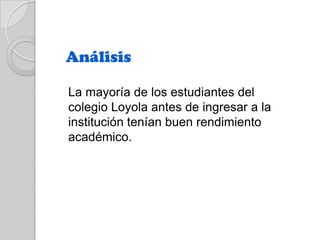 Análisis

La mayoría de los estudiantes del
colegio Loyola antes de ingresar a la
institución tenían buen rendimiento
académico.
 