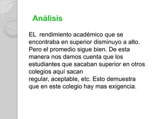 Análisis
EL rendimiento académico que se
encontraba en superior disminuyo a alto.
Pero el promedio sigue bien. De esta
manera nos damos cuenta que los
estudiantes que sacaban superior en otros
colegios aquí sacan
regular, aceptable, etc. Esto demuestra
que en este colegio hay mas exigencia.
 