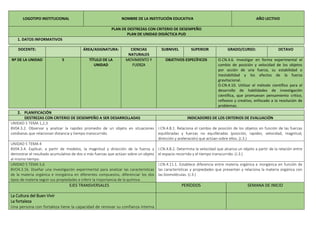 LOGOTIPO INSTITUCIONAL NOMBRE DE LA INSTITUCIÓN EDUCATIVA AÑO LECTIVO
PLAN DE DESTREZAS CON CRITERIO DE DESEMPEÑO
PLAN DE UNIDAD DIDÁCTICA PUD
1. DATOS INFORMATIVOS
DOCENTE: ÁREA/ASIGNATURA: CIENCIAS
NATURALES
SUBNIVEL SUPERIOR GRADO/CURSO: OCTAVO
Nº DE LA UNIDAD 5 TÍTULO DE LA
UNIDAD
MOVIMIENTO Y
FUERZA
OBJETIVOS ESPECÍFICOS O.CN.4.6. Investigar en forma experimental el
cambio de posición y velocidad de los objetos
por acción de una fuerza, su estabilidad o
inestabilidad y los efectos de la fuerza
gravitacional.
O.CN.4.10. Utilizar el método científico para el
desarrollo de habilidades de investigación
científica, que promuevan pensamiento crítico,
reflexivo y creativo, enfocado a la resolución de
problemas.
2. PLANIFICACIÓN
DESTREZAS CON CRITERIO DE DESEMPEÑO A SER DESARROLLADAS INDICADORES DE LOS CRITERIOS DE EVALUACIÓN
UNIDAD 5 TEMA 1,2,3
8V04.3.2. Observar y analizar la rapidez promedio de un objeto en situaciones
cotidianas que relacionan distancia y tiempo transcurrido.
I.CN.4.8.1. Relaciona el cambio de posición de los objetos en función de las fuerzas
equilibradas y fuerzas no equilibradas (posición, rapidez, velocidad, magnitud,
dirección y aceleración) que actúan sobre ellos. (J.3.)
UNIDAD 5 TEMA 4
8V04.3.4. Explicar, a partir de modelos, la magnitud y dirección de la fuerza y
demostrar el resultado acumulativo de dos o más fuerzas que actúan sobre un objeto
al mismo tiempo.
I.CN.4.8.2. Determina la velocidad que alcanza un objeto a partir de la relación entre
el espacio recorrido y el tiempo transcurrido. (J.3.)
UNIDAD 5 TEMA 5,6
8VO4.3.16. Diseñar una investigación experimental para analizar las características
de la materia orgánica e inorgánica en diferentes compuestos, diferenciar los dos
tipos de materia según sus propiedades e inferir la importancia de la química.
I.CN.4.11.1. Establece diferencia entre materia orgánica e inorgánica en función de
las características y propiedades que presentan y relaciona la materia orgánica con
las biomoléculas. (J.3.)
EJES TRANSVERSALES PERÍODOS SEMANA DE INICIO
La Cultura del Buen Vivir
La fortaleza
Una persona con fortaleza tiene la capacidad de renovar su confianza interna
 
