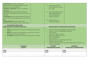 • Sustentación El impacto ambiental; las
alteraciones del ciclo del agua debido al cambio
climático y el impacto ambiental.
• Definición y Descripción ¿Qué es un problema
ambiental?
• Asociación: Realiza resúmenes por medio de
organizadores asociando conocimientos anteriores
y actuales.
• Comparación entre planetas del Sistema Solar y la
Tierra - entre los ciclos biogeoquímicos y el ciclo del
agua.
• Representación gráfica del sistema Solar-
gráfica del ciclo del carbono, fósforo, azufre, agua
 Reconoce los tipos de
contaminantes en el suelo,
aire y agua.
 Explica las alteraciones del
ciclo del agua debido al
cambio climático y el
impacto ambiental.
 Define ¿Qué es un
problema ambiental?
3. ADAPTACIONES CURRICULARES
ESPECIFICACIÓN DE LA NECESIDAD EDUCATIVA ESPECIFICACIÓN DE LA ADAPTACIÓN A SER APLICADA
• Dislexia: Incapacidad parcial o total para el aprendizaje de la lectura y
escritura
• Digrafía: Perturbación en la realización correcta de formas, tamaños,
direcciones y presiones en la escritura
• Disortografía: incapacidad de estructurar gramaticalmente el lenguaje.
• Programa de apoyo psicopedagógico o funciones básicas
• Ejercicios previos a los aprendizajes académicos.
• Psicomotricidad
• Estimulación cognitiva, afectiva
• Programa de Integración sensorial
• Apoyo Psicopedagógico
• Funciones Básicas
• Ejercicios previos a los aprendizajes académicos
• Adaptación a la metodología
• Evaluación diferenciada con menor grado de dificultad a las destrezas con
criterio de desempeño.
ELABORADO REVISADO: APROBADO:
DOCENTE COORDINADOR/A DE ÁREA VICERRECTOR (A) /SUBDIRECTOR(A)
FIRMA FIRMA FIRMA
FECHA FECHA FECHA
 
