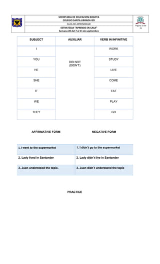 SECRETARIA DE EDUCACION BOGOTA
COLEGIO SANTA LIBRADA IED
Página 16 de
25
GUIA DE APRENDIZAJE
ESTRATEGIA “APRENDE EN CASA”
Semana 20 del 7 al 11 de septiembre
SUBJECT AUXILIAR VERB IN INFINITIVE
I
DID NOT
(DIDN’T)
WORK
YOU STUDY
HE LIVE
SHE COME
IT EAT
WE PLAY
THEY GO
AFFIRMATIVE FORM NEGATIVE FORM
1. I went to the supermarket 1. I didn’t go to the supermarket
2. Lady lived in Santander 2. Lady didn’t live in Santander
3. Juan understood the topic. 3. Juan didn´t understand the topic
PRACTICE
 
