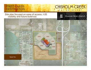 FIRST-CLASS
 DESTINATION
Site plan focused on ease of access, I-35
   visibility and future build-out.




    Master Plan




                                            21
 