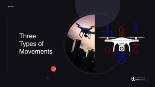 Introduction to drone programming | PDF