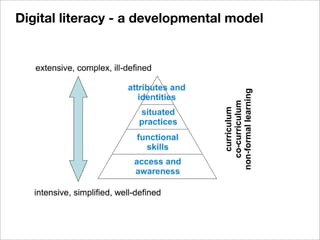 Digital literacy - a developmental model
 