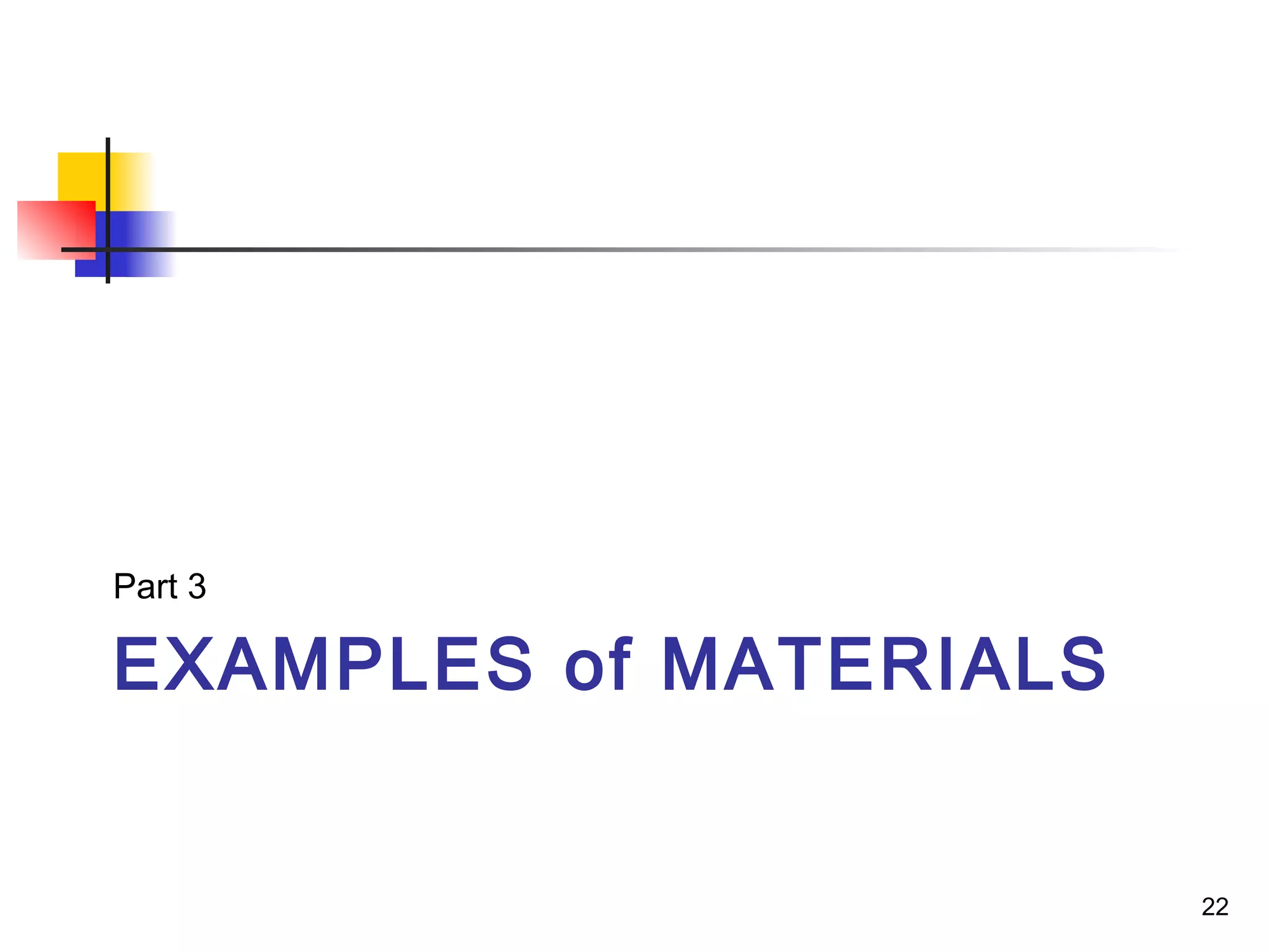 EXAMPLES of MATERIALS
Part 3
22
 