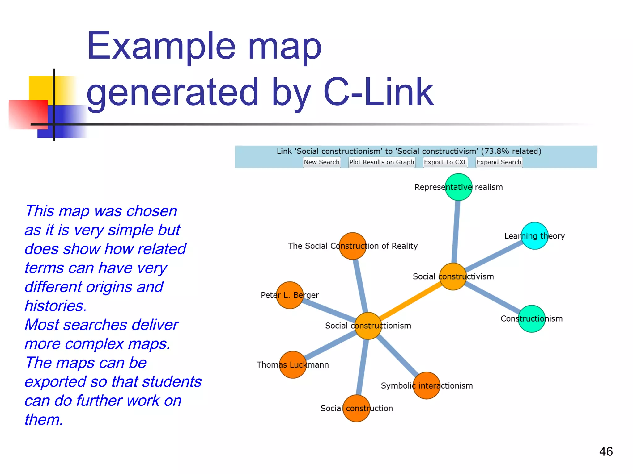 Example map
generated by C-Link
46
This map was chosen
as it is very simple but
does show how related
terms can have very
different origins and
histories.
Most searches deliver
more complex maps.
The maps can be
exported so that students
can do further work on
them.
 