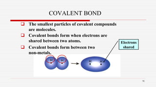 Shared Compound OCTET RULE (TYPES OF CHEMICAL BONDING) .pptx