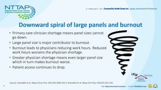 Downward spiral of large panels and burnout
• Primary care clinician shortage means panel sizes cannot
go down.
• Large pa...