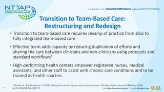 Transition to Team-Based Care:
Restructuring and Redesign
• Transition to team-based care requires revamp of practice from...