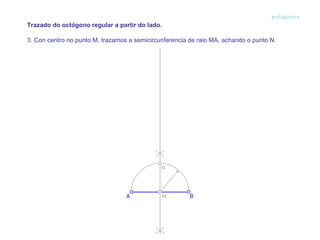 polígonos 3. Con centro no punto M, trazamos a semicircunferencia de raio MA, achando o punto N. Trazado do octógono regular a partir do lado.  