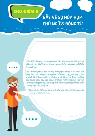 28 5
CHỦ ĐIỂM II
BẪY VỀ SỰ HÒA HỢP
CHỦ NGỮ & ĐỘNG TỪ
Chủ điểm Subject - Verb agreement (Sự hòa hợp giữa Chủ ngữ và
Động từ) là chủ điểm cực kì quan trọng và thường xuyên xuất hiện
trong đề thi.
Việc chia động từ chính xác hay không phụ thuộc hoàn toàn vào
dạng thức của Chủ ngữ. Chủ ngữ có thể là Đại từ (I, you, they...) hay
là danh từ (A book, water...). Chúng ta dễ dàng chia động từ đúng
với những dạng chủ ngữ trên. Tuy nhiên, “life is not that easy”, sẽ
có nhiều dạng chủ ngữ phức tạp hơn khiến các em sẽ gặp khó khăn
trong việc chia động từ.
Cùng cô tìm hiểu các dạng thức chủ ngữ sẽ quyết định động từ
trong câu thế nào nhé!
 
