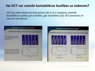 Kontaktlēcu komplikācijas.