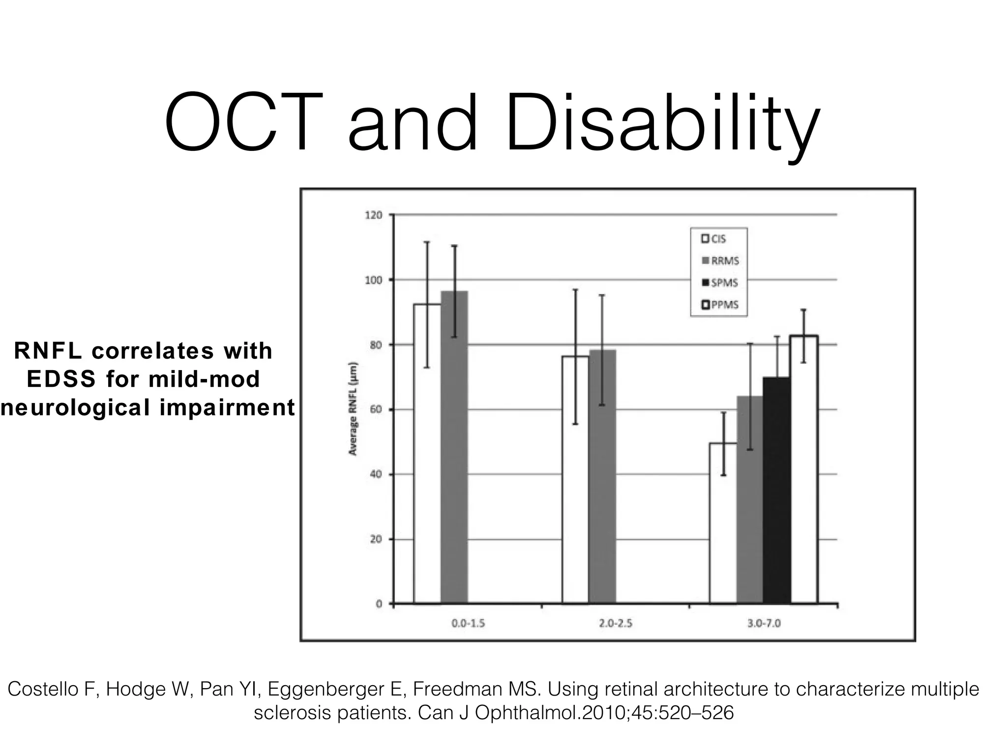 OCT and Disability 
RNFL correlates with 
EDSS for mild-mod 
neurological impairment 
Costello F, Hodge W, Pan YI, Eggenberger E, Freedman MS. Using retinal architecture to characterize multiple 
sclerosis patients. Can J Ophthalmol.2010;45:520–526 
 