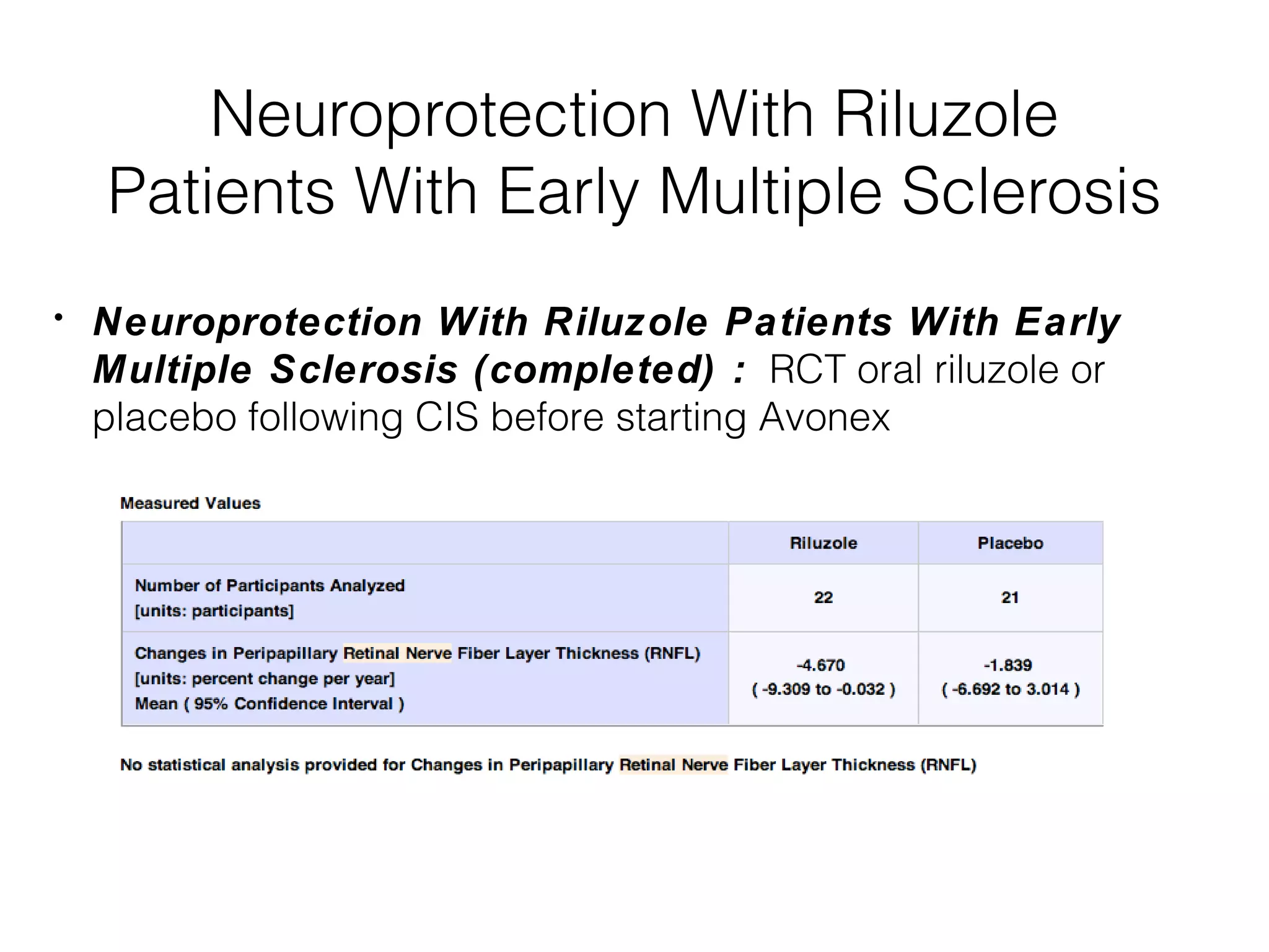 Neuroprotection With Riluzole 
Patients With Early Multiple Sclerosis 
• Neuroprotection With Riluzole Patients With Early 
Multiple Sclerosis (completed) : RCT oral riluzole or 
placebo following CIS before starting Avonex 
 