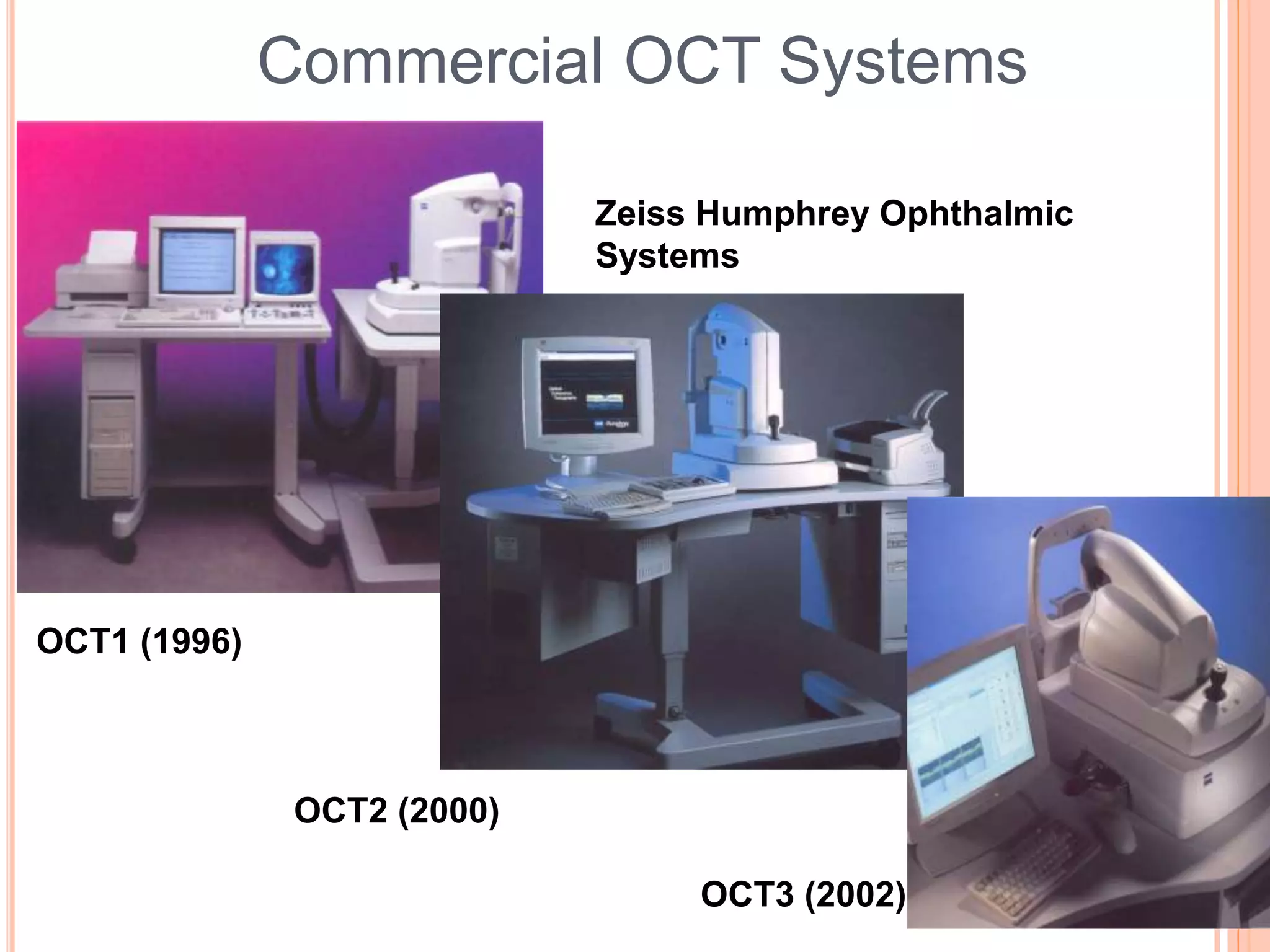 Commercial OCT Systems
OCT1 (1996)
Zeiss Humphrey Ophthalmic
Systems
OCT2 (2000)
OCT3 (2002)
 