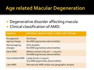 OCT – Introduction and Macular disorders | PPTX