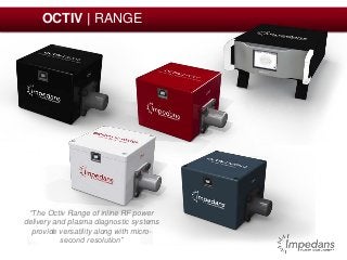 OCTIV | RANGE 
“The Octiv Range of inline RF power 
delivery and plasma diagnostic systems 
provide versatility along with micro-second 
resolution” 
 
