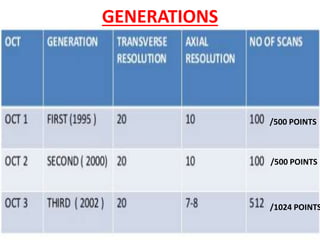 GENERATIONS
/500 POINTS
/500 POINTS
/1024 POINTS
 