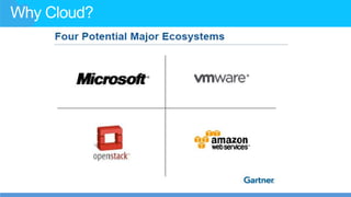 Why Cloud?
 