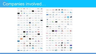 Companies involved…
 