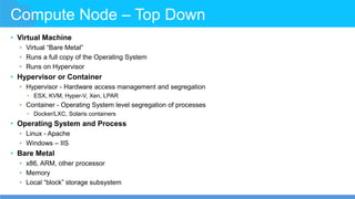 Compute Node – Top Down
• Virtual Machine
• Virtual “Bare Metal”
• Runs a full copy of the Operating System
• Runs on Hypervisor
• Hypervisor or Container
• Hypervisor - Hardware access management and segregation
• ESX, KVM, Hyper-V, Xen, LPAR
• Container - Operating System level segregation of processes
• Docker/LXC, Solaris containers
• Operating System and Process
• Linux - Apache
• Windows – IIS
• Bare Metal
• x86, ARM, other processor
• Memory
• Local “block” storage subsystem
 