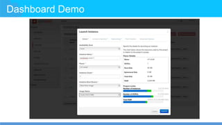 Dashboard Demo
 