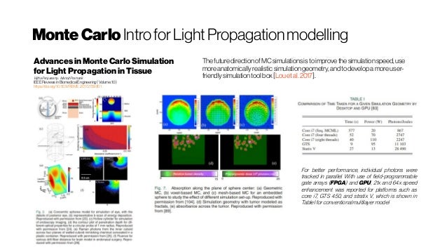 monte carlo deep learning