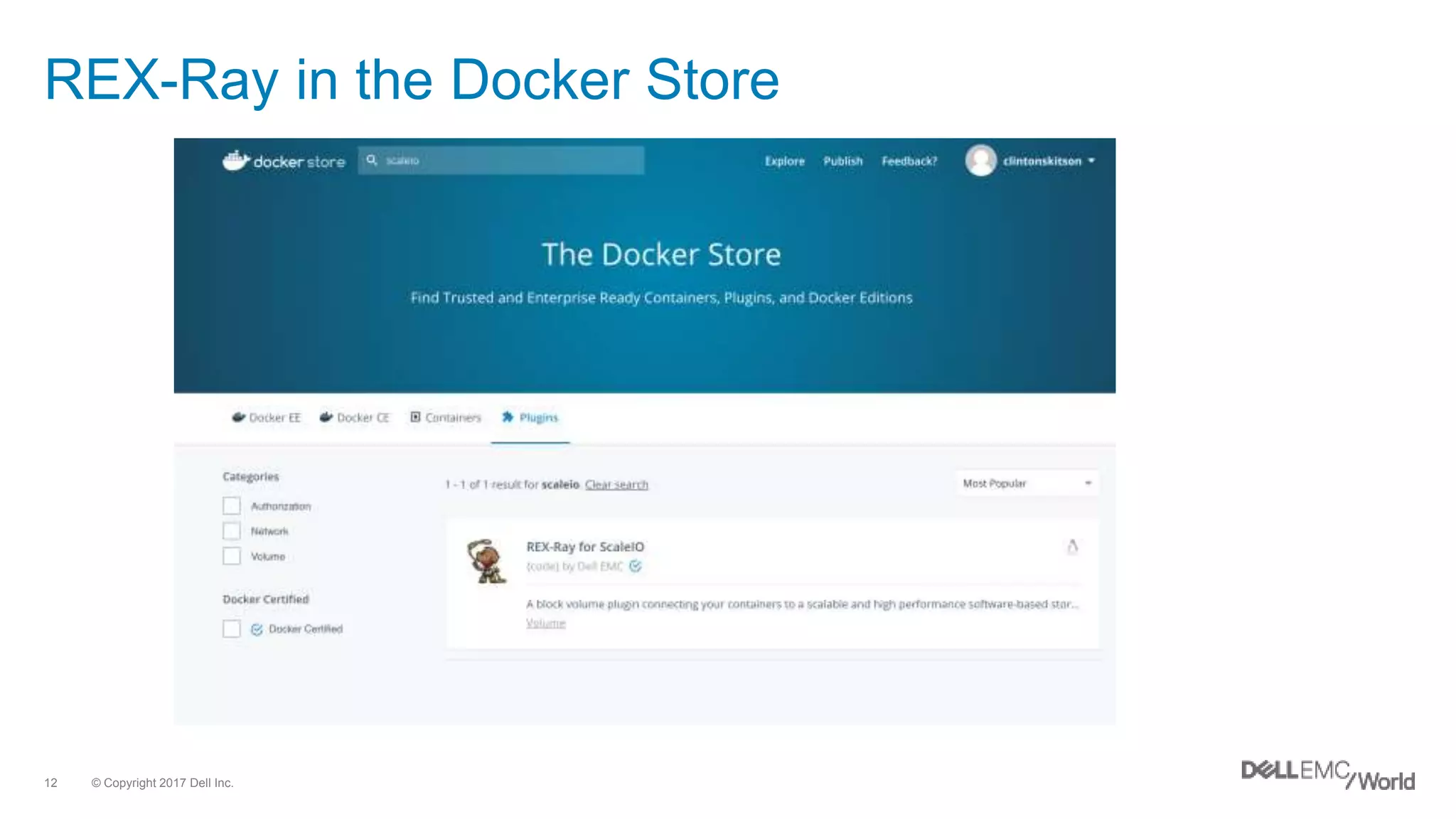 © Copyright 2017 Dell Inc.12
REX-Ray in the Docker Store
 