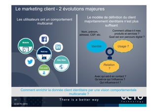 31	

© OCTO 2015
Le marketing client - 2 évolutions majeures
Le modèle de définition du client
majoritairement identitaire n’est plus
suffisant
Identité Usage ?
Relation
?
Nom, prénom,
adresse, CSP, etc.
Comment utilise-t-il mes
produits et services ?
Quel est son parcours digital ?
Avec qui est-il en contact ?
Qu’est-ce qui l’influence ?
Qui influence-t-il ?
Les utilisateurs ont un comportement
multicanal
Comment enrichir la donnée client identitaire par une vision comportementale
multicanale ?
 
