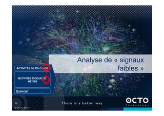 33	

© OCTO 2015
Analyse de « signaux
faibles »
SUPPORT
ACTIVITÉS COEUR DE
MÉTIER
ACTIVITÉS DE PILOTAGE
 